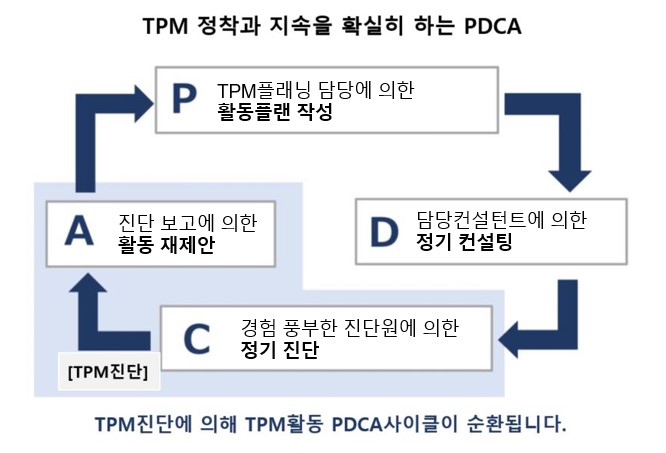 tpmwjdckrrhk