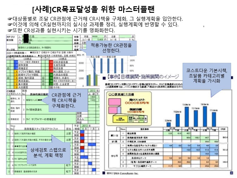 조달 아웃풋1